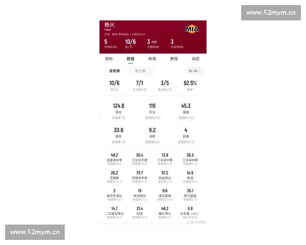 热火比赛直播全程解析球队战术亮点与赛场精彩瞬间回顾实时数据分析